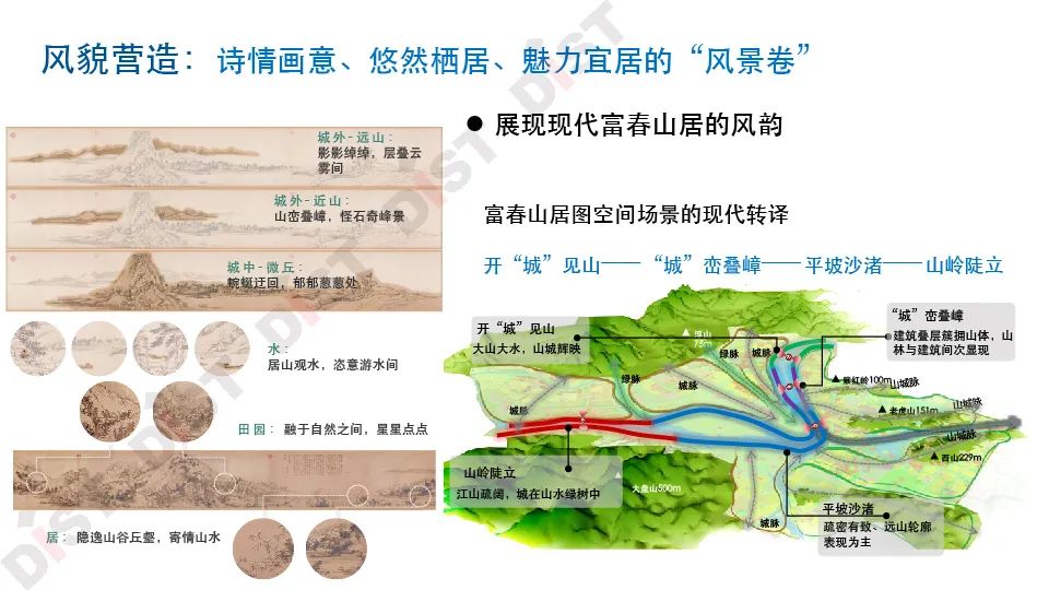 张京祥:我们需要什么样的未来城市?——杭州样本的探索|PPT分享 张京祥:我们需要什么样的未来城市?——杭州样本的探索|PPT分享