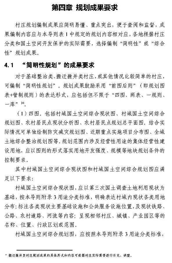 ​政策︱海南省出台村庄规划编制技术导则