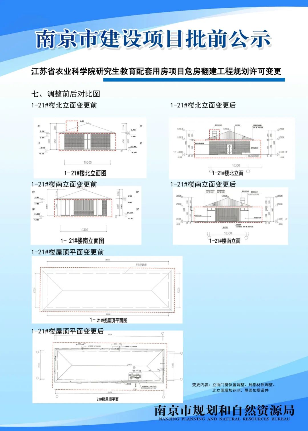鼓楼区小市街道新建商办项目