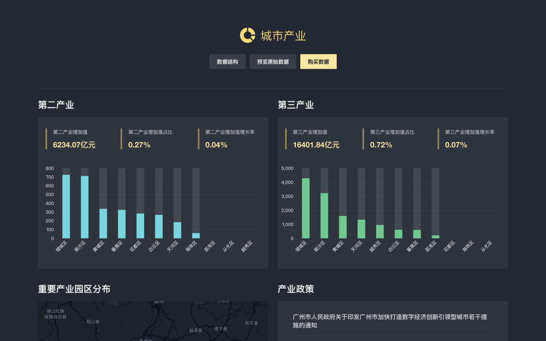 直播预告：关注粤港澳大湾区，关注2020 粤港澳大湾区产业园区创新发展研讨会