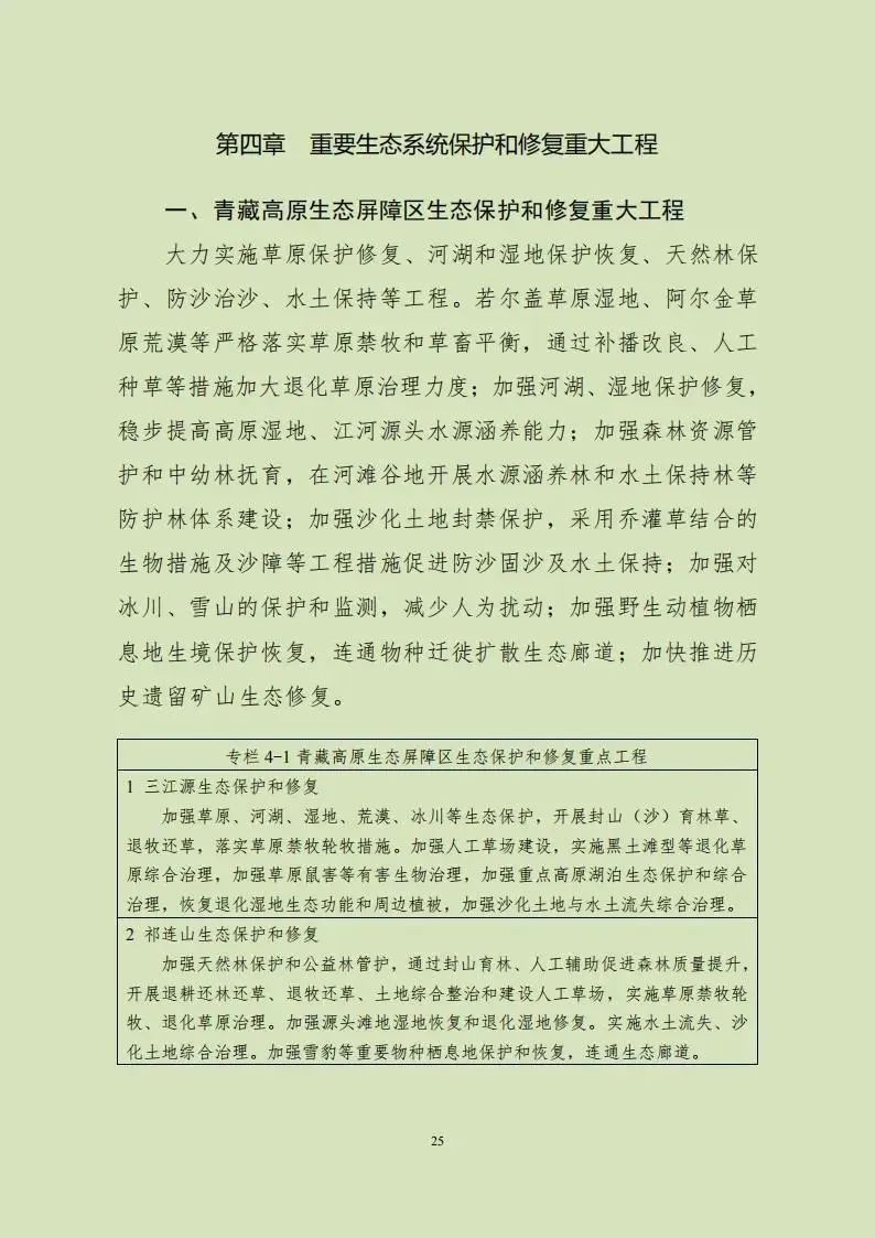 重磅!两部门印发总体规划,全面加强生态保护和修复工作 重磅!两部门印发总体规划,全面加强生态保护和修复工作