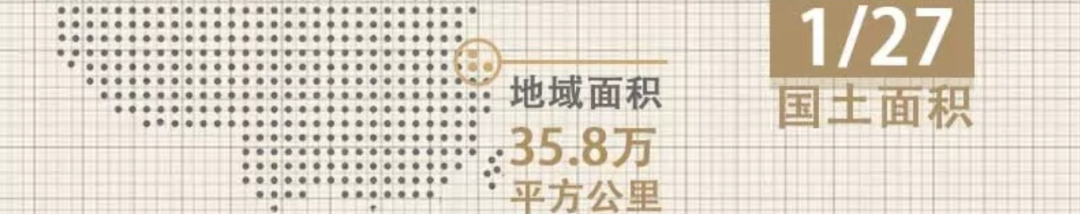 2035年“世界级滨水人居文明典范”长啥样——瞧瞧长三角生态绿色一体化发展示范区国土空间总体规划草案 2035年“世界级滨水人居文明典范”长啥样——瞧瞧长三角生态绿色一体化发展示范区国土空间总体规划草案