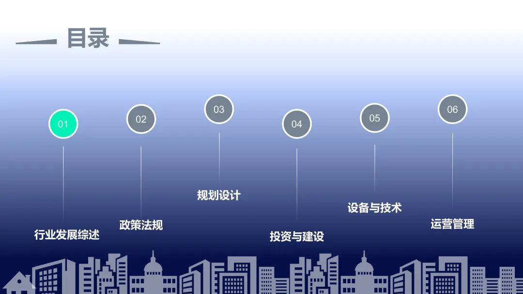 重磅!《2019中国停车行业发展白皮书》发布 重磅!《2019中国停车行业发展白皮书》发布