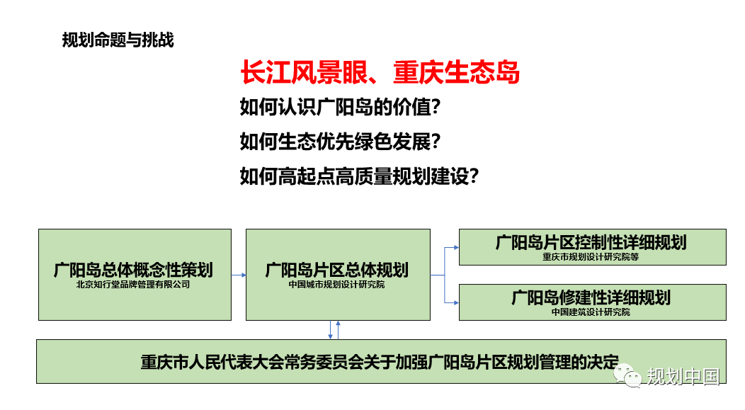 2019年度中规院业务交流会第二天：这里有山川、文明与未来，还有诗与远方