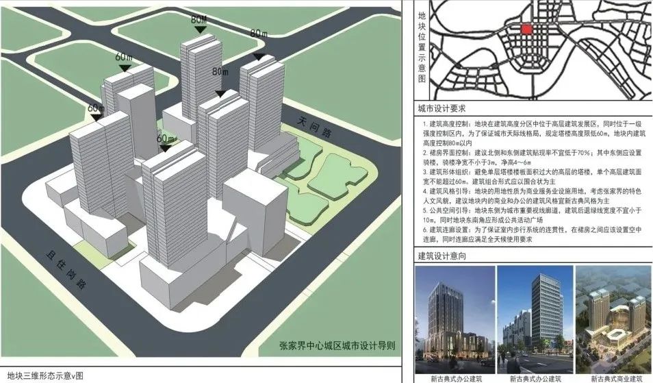 技术思路:基于“容量测算—形态修正”的张家界城市建筑高度定量控制研究 技术思路:基于“容量测算—形态修正”的张家界城市建筑高度定量控制研究