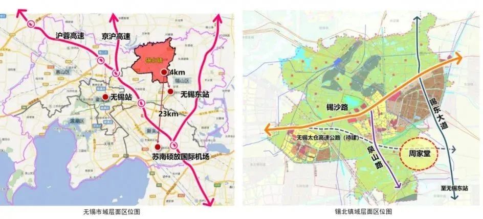 品村 | 乘风好借力，特色正当时——以无锡市锡山区锡北镇周家堂为例