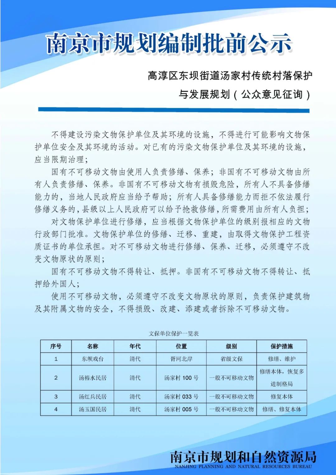 南京市马群街2号地块三期项目规划设计方案调整批前公示