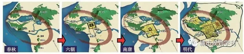 杨保军、王军:山水人文智慧引领下的历史城市保护更新研究 杨保军、王军:山水人文智慧引领下的历史城市保护更新研究