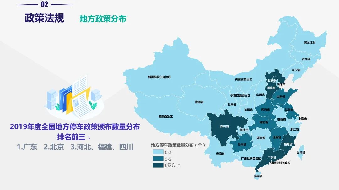 重磅!《2019中国停车行业发展白皮书》发布 重磅!《2019中国停车行业发展白皮书》发布