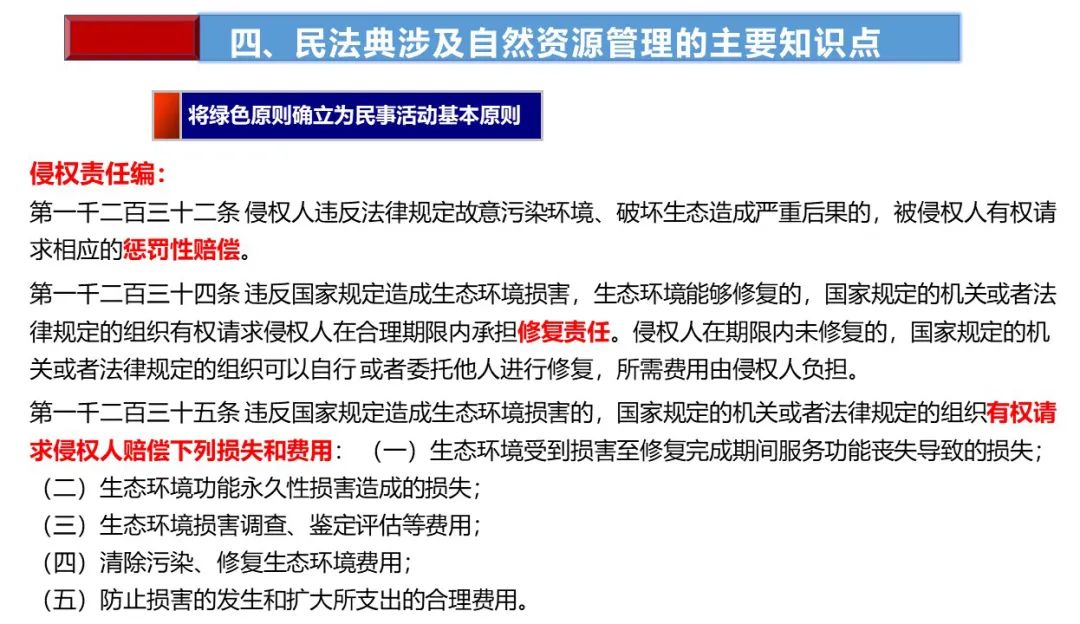 土地日︱民法典制订与自然资源管理