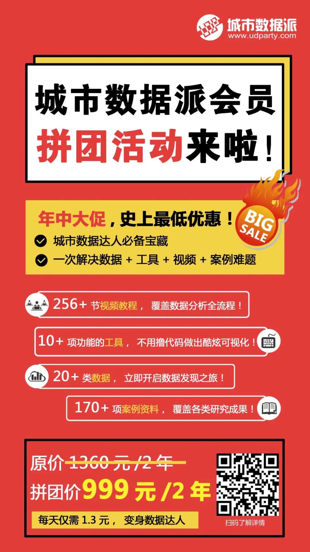 城市数据派拍了拍你,并向你扔了8个问号,是否选择回拍? 城市数据派拍了拍你,并向你扔了8个问号,是否选择回拍?