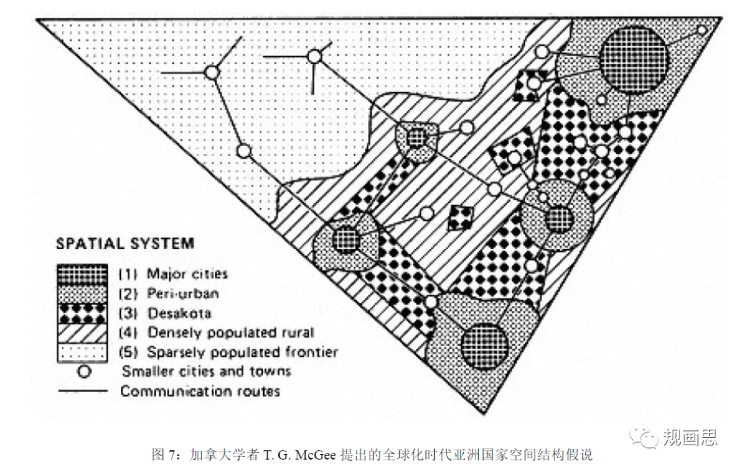 老佘独舌 | 何为理论：城市的裂变