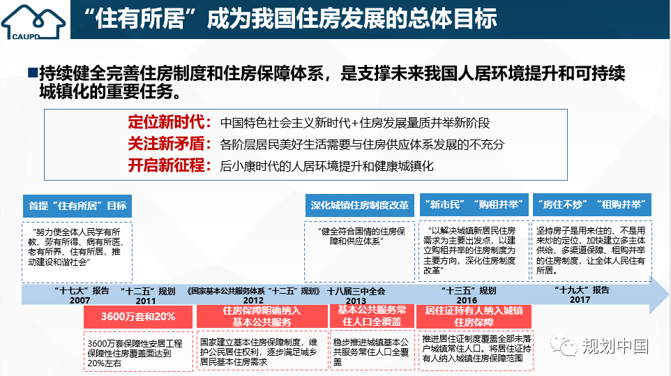 2019年度中规院业务交流会第一天:等待是为了最美的重逢 2019年度中规院业务交流会第一天:等待是为了最美的重逢