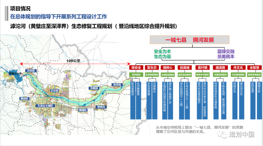 2019年度中规院业务交流会第二天：这里有山川、文明与未来，还有诗与远方