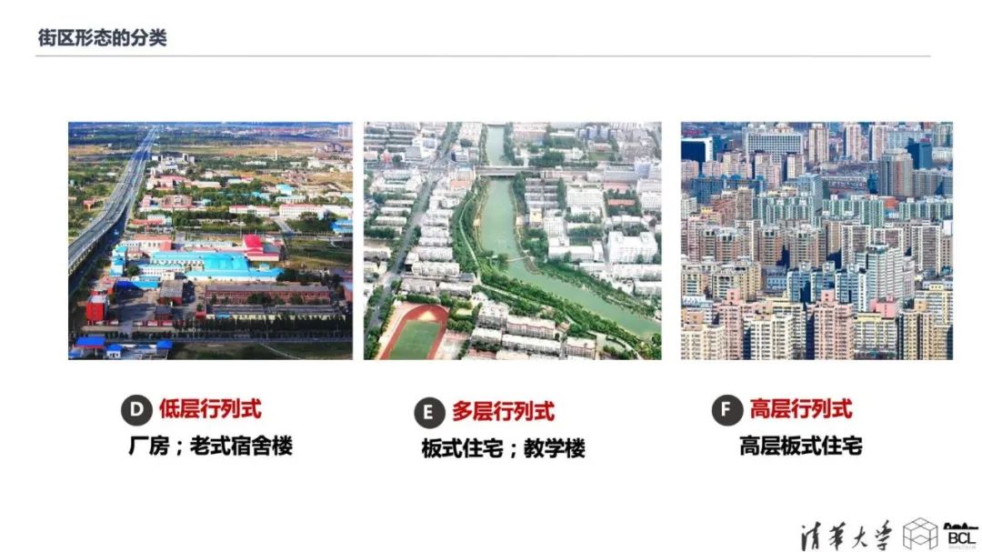 项目推送｜中国城市的三维城市形态  3-D Urban Form of Chinese Cities