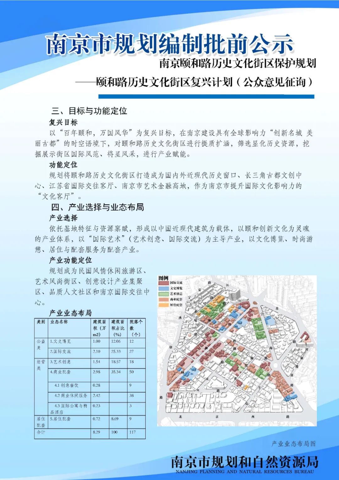 颐和路历史文化街区复兴计划公众意见征询来啦