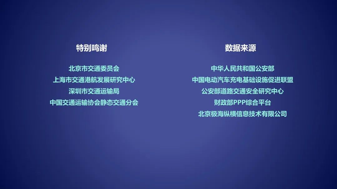 重磅!《2019中国停车行业发展白皮书》发布 重磅!《2019中国停车行业发展白皮书》发布