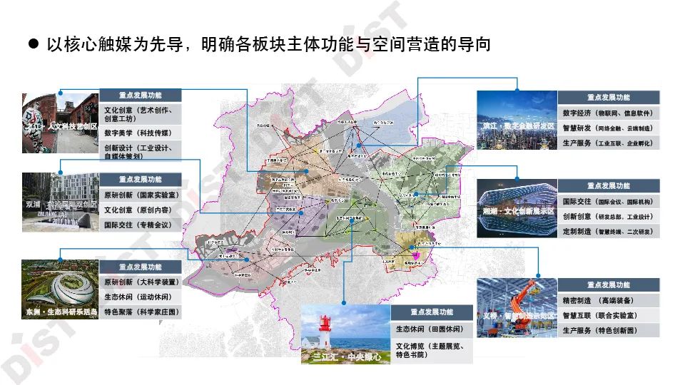 张京祥:我们需要什么样的未来城市?——杭州样本的探索|PPT分享 张京祥:我们需要什么样的未来城市?——杭州样本的探索|PPT分享