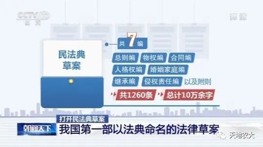 人民日报:“合村并居”问题能否在《民法典》里找到答案? 人民日报:“合村并居”问题能否在《民法典》里找到答案?