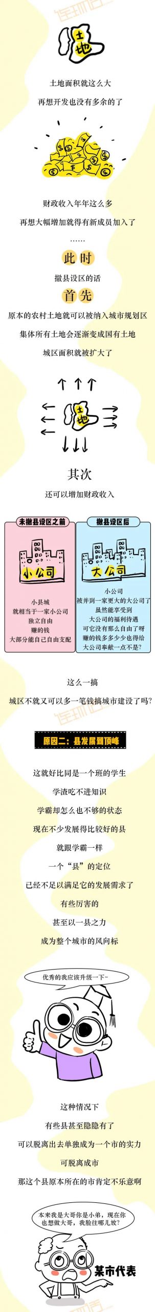 为什么各大城市都在忙着撤县？有啥玄机？