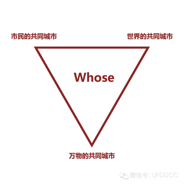 共同城市：为城市，我们可以做更多