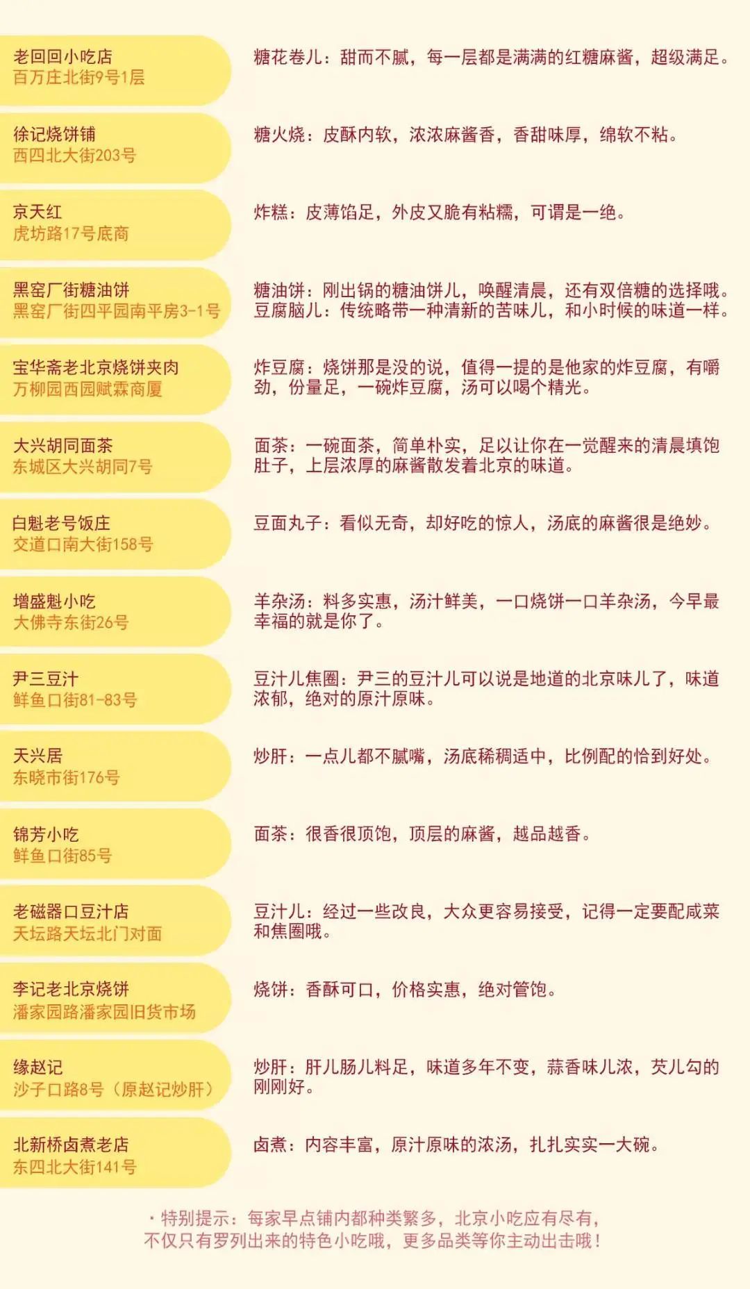 北京早点指南:教你正确打开京城的早晨 北京早点指南:教你正确打开京城的早晨