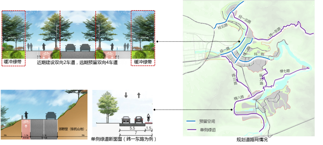 同衡佳作 | 东北新区的绿色转型之路——延龙图文旅新区基础设施综合规划 同衡佳作 | 东北新区的绿色转型之路——延龙图文旅新区基础设施综合规划