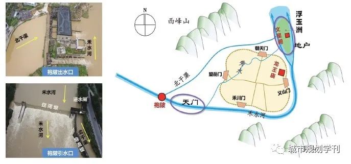 【文章精选】杨保军 王军| 山水人文智慧引领下的历史城市保护更新研究| 2020年第2期