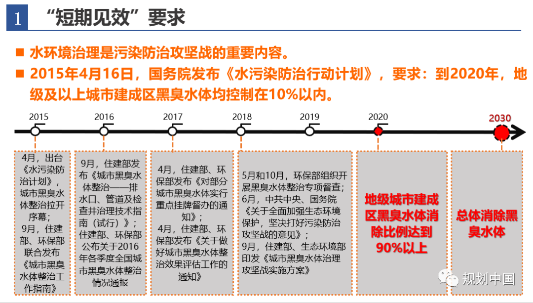 2019年度中规院业务交流会第一天:等待是为了最美的重逢 2019年度中规院业务交流会第一天:等待是为了最美的重逢