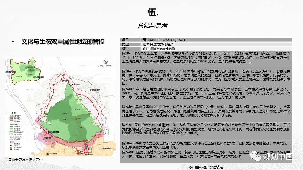 2019年度中规院业务交流会第二天：这里有山川、文明与未来，还有诗与远方