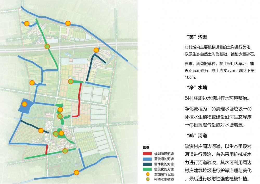 品村 | 乘风好借力，特色正当时——以无锡市锡山区锡北镇周家堂为例
