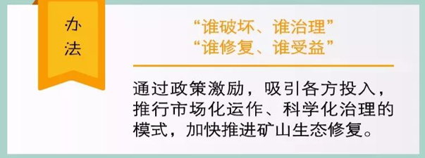 研究︱空间治理视角下露天废弃矿山生态修复的简析