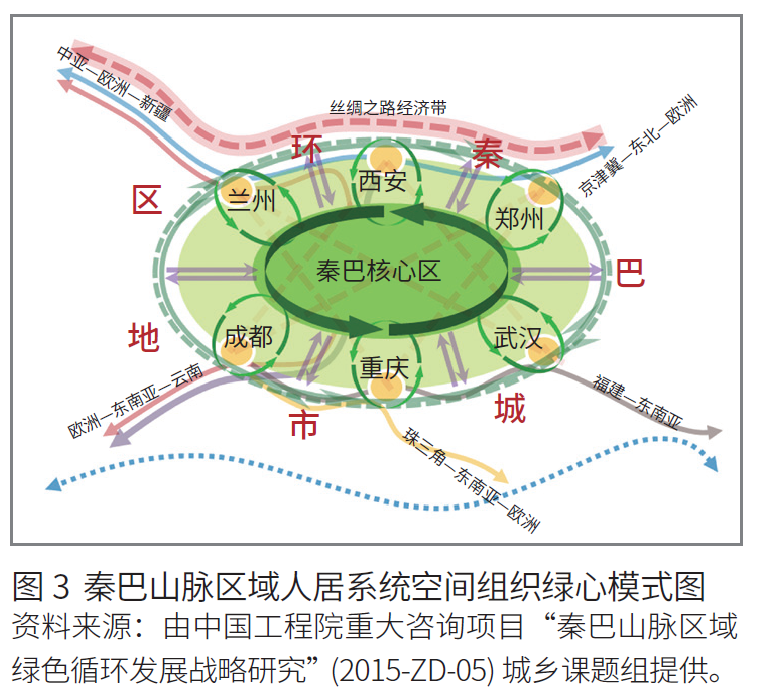 面向国土空间规划的城乡规划教育思考