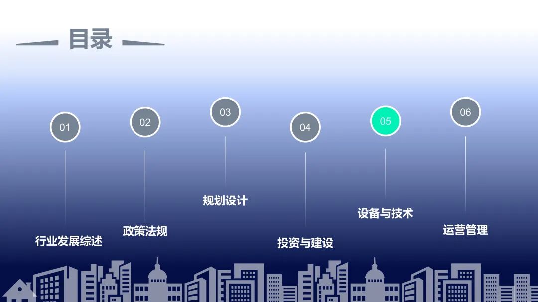重磅!《2019中国停车行业发展白皮书》发布 重磅!《2019中国停车行业发展白皮书》发布