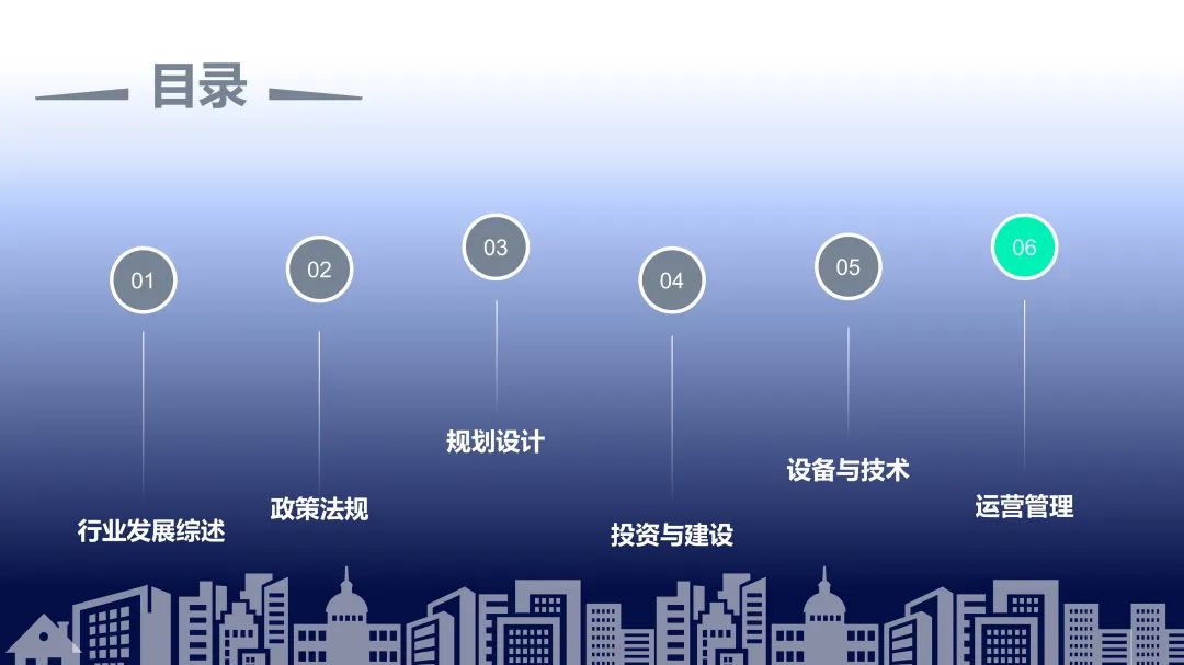 重磅!《2019中国停车行业发展白皮书》发布 重磅!《2019中国停车行业发展白皮书》发布
