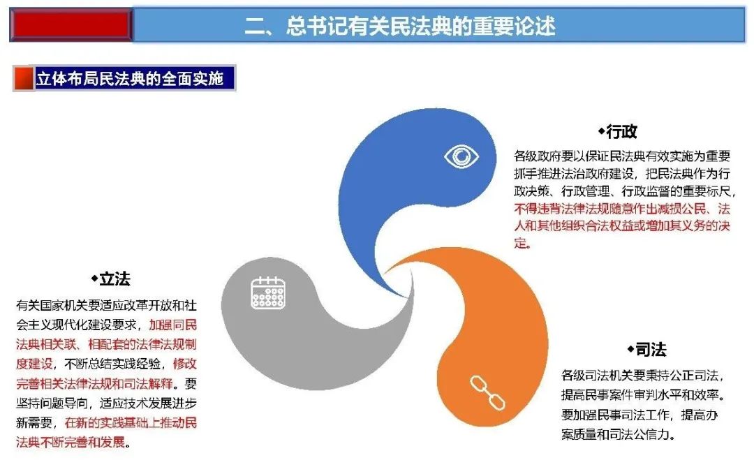 土地日︱民法典制订与自然资源管理