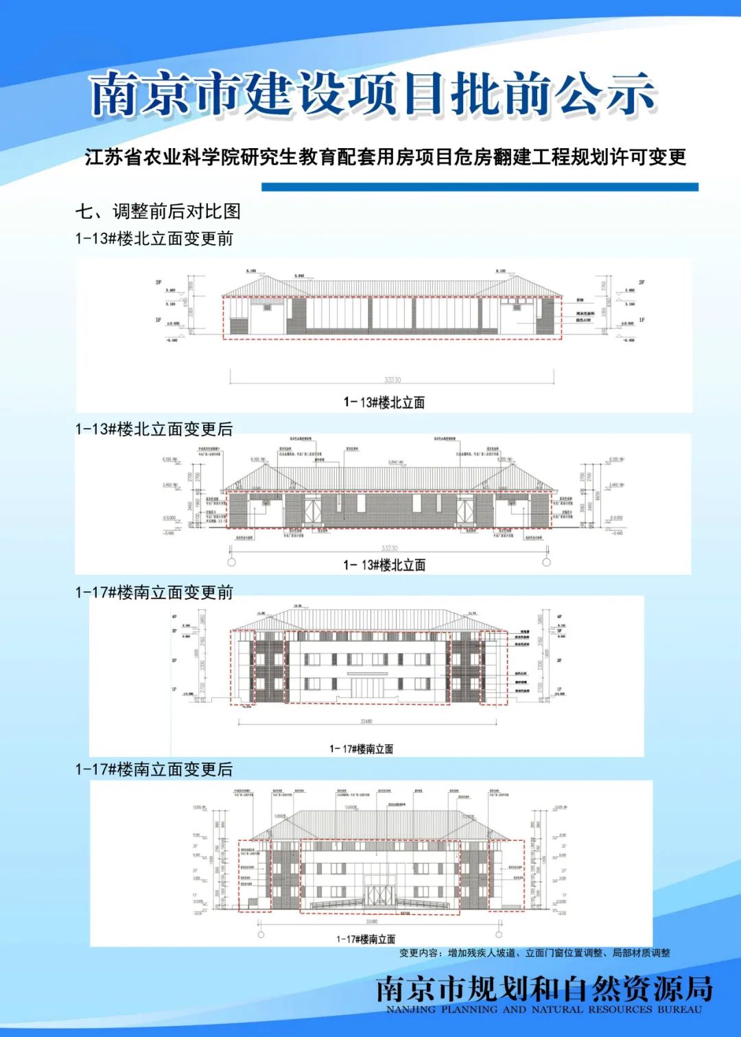 鼓楼区小市街道新建商办项目
