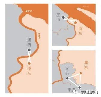 市县级国土空间总体规划的实践探索 | 以浦东新区为例
