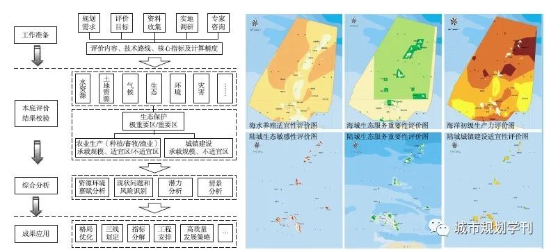 论县级国土空间规划“一张底图”的构建及应用