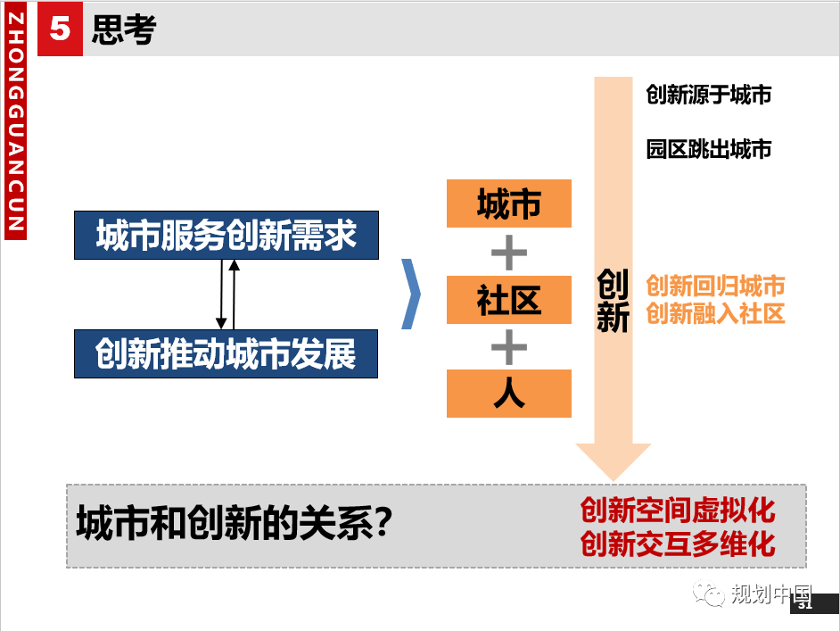 2019年度中规院业务交流会第一天:等待是为了最美的重逢 2019年度中规院业务交流会第一天:等待是为了最美的重逢