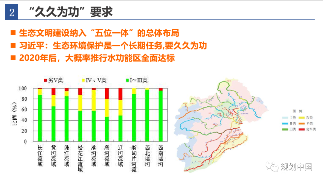 2019年度中规院业务交流会第一天:等待是为了最美的重逢 2019年度中规院业务交流会第一天:等待是为了最美的重逢