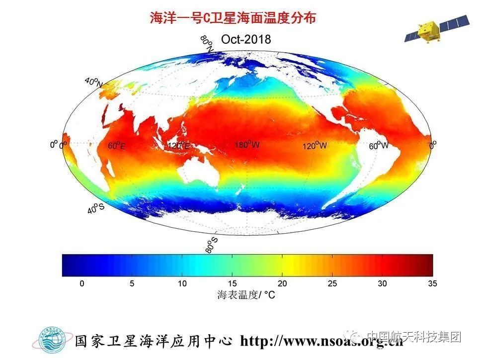 揭秘：海洋一号D卫星“神通”广大……