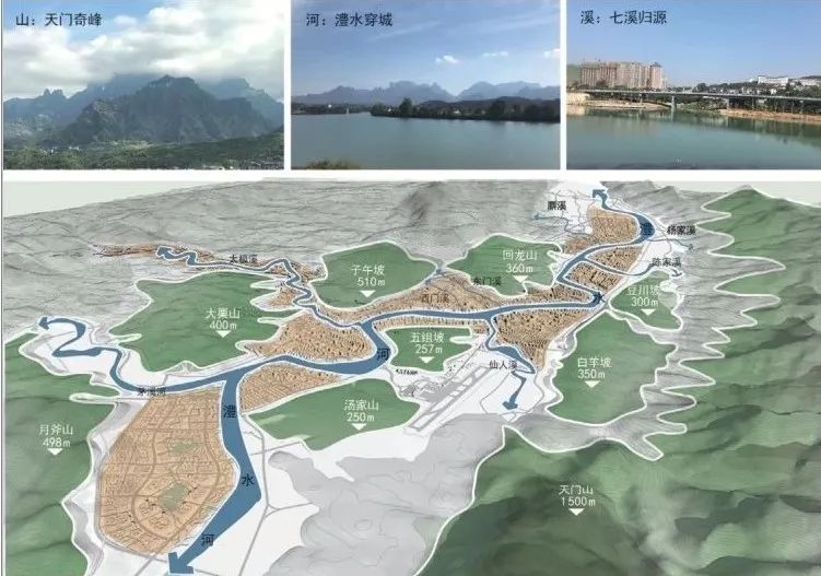 技术思路:基于“容量测算—形态修正”的张家界城市建筑高度定量控制研究 技术思路:基于“容量测算—形态修正”的张家界城市建筑高度定量控制研究
