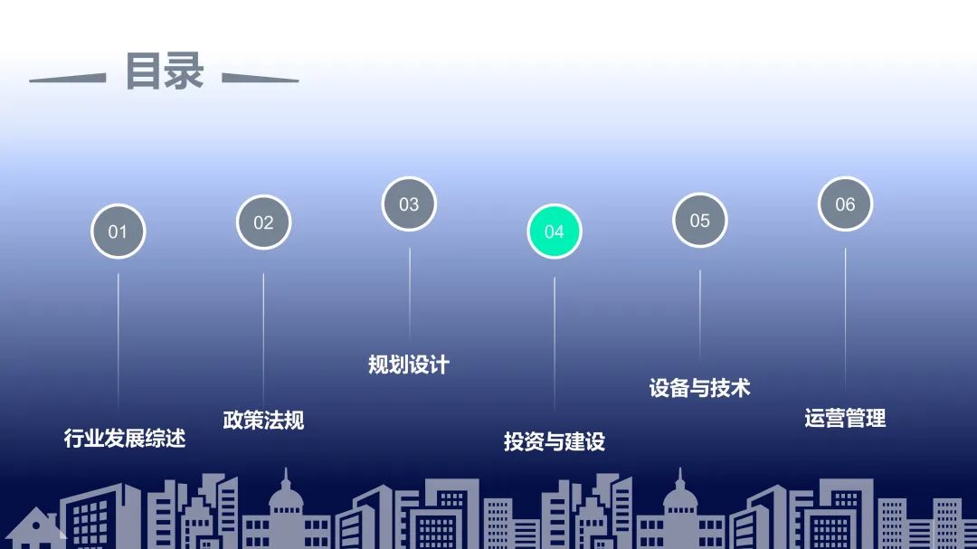重磅!《2019中国停车行业发展白皮书》发布 重磅!《2019中国停车行业发展白皮书》发布