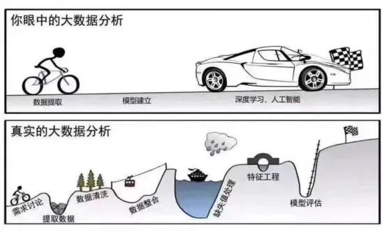 城市数据派拍了拍你，并向你扔了8个问号，是否选择回拍？