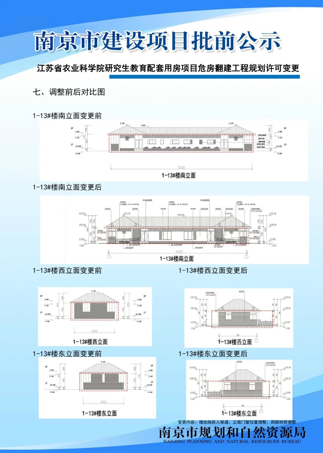 鼓楼区小市街道新建商办项目