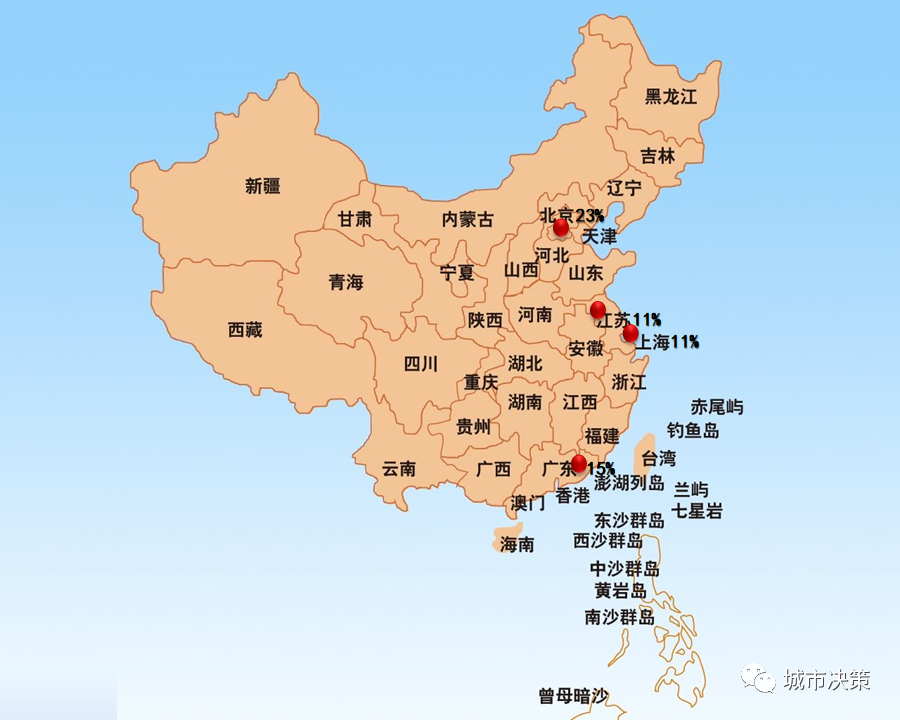 城市模型,热点研究方向有哪些?盘点“城垣杯·规划决策支持模型设计大赛” 城市模型,热点研究方向有哪些?盘点“城垣杯·规划决策支持模型设计大赛”