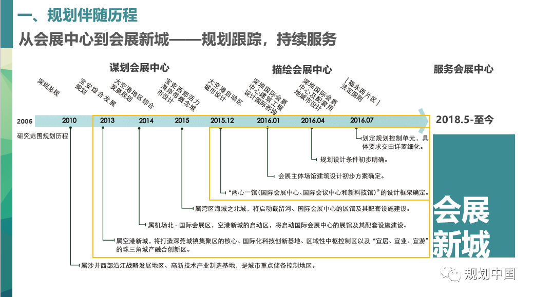 2019年度中规院业务交流会第一天:等待是为了最美的重逢 2019年度中规院业务交流会第一天:等待是为了最美的重逢