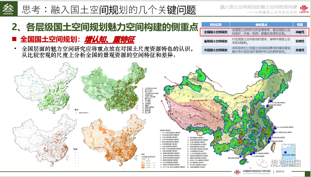 2019年度中规院业务交流会第一天:等待是为了最美的重逢 2019年度中规院业务交流会第一天:等待是为了最美的重逢