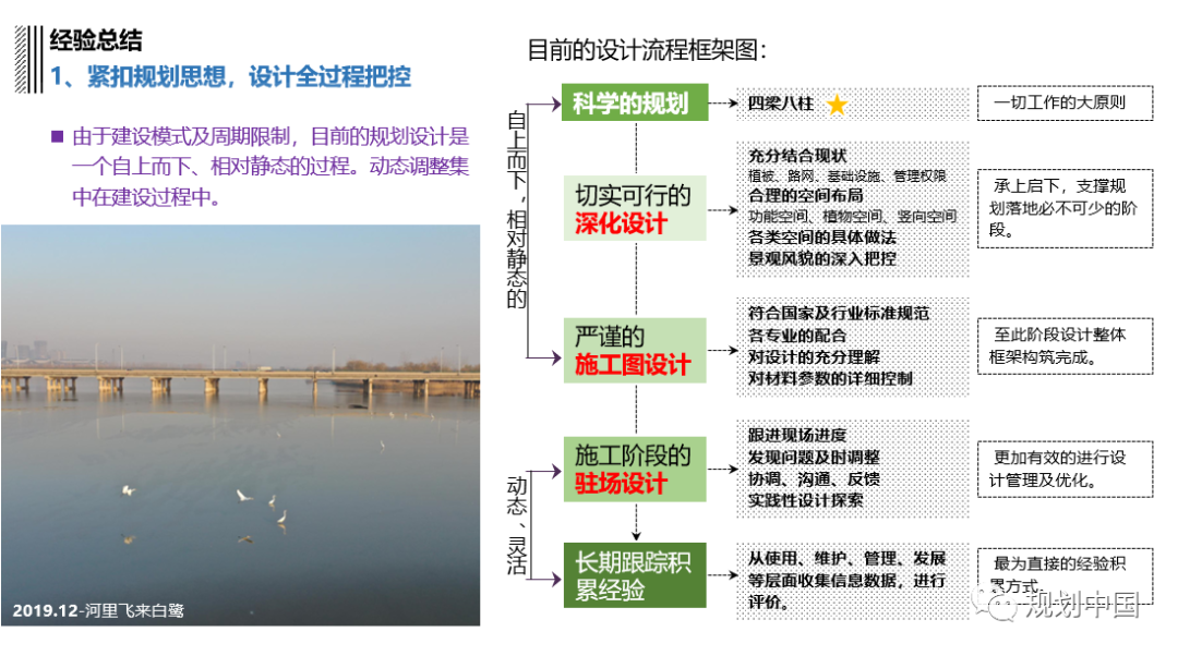2019年度中规院业务交流会第二天：这里有山川、文明与未来，还有诗与远方